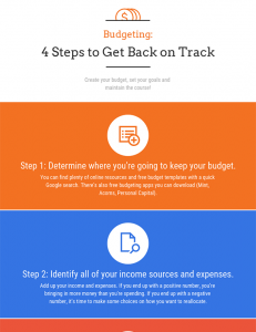 4 Steps to get back on track