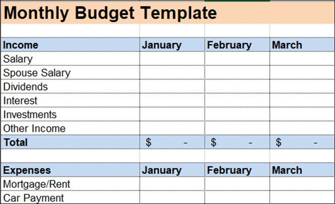 monthly budget template